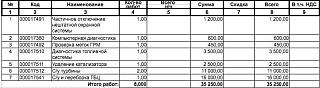 ода о том как машина сломалась, ремонрировалась, и что из этого вышло.-rabota.jpg