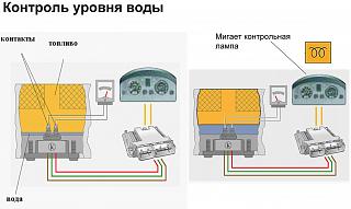 Индикатор предварительного разогрева двигателя спираль-risunok1.jpg