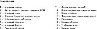 Вопросы про дизель 2.0 TDI-1.jpg