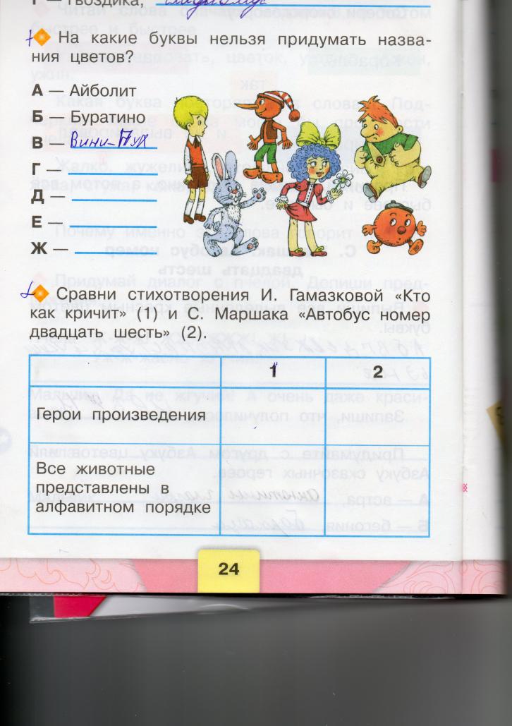 Автобус номер двадцать шесть рабочий лист. Сравни стихотворения черного Живая Азбука и Маршака автобус номер. Стихотворение в первом классе автобус номер 26. Сравни стихотворение автобус номер 26. Сравни стихотворения Живая Азбука и автобус номер 26.