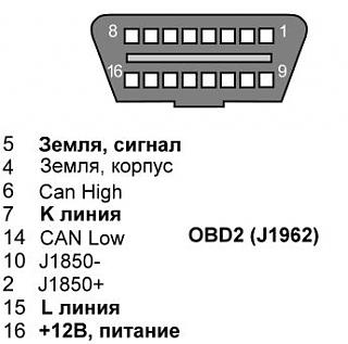 Webasto (неисправности)-obd.jpg