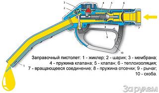 Расход топлива-3639165.jpg