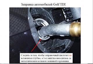 Расход топлива-zapravka.jpg