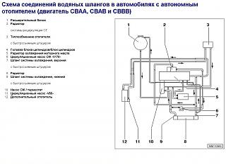 Webasto (неисправности)-.jpeg.jpg