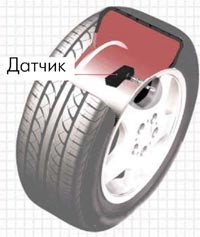 Название: bezymjannyj.jpg
Просмотров: 1177

Размер: 13.2 Кб