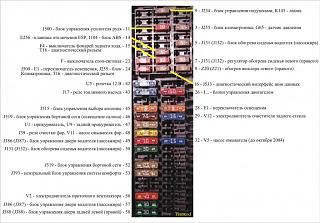 Предохранители-fuse_salon_web.jpg