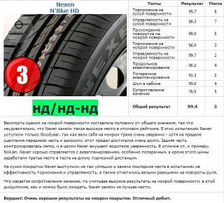 Увеличение клиренса-2.jpg