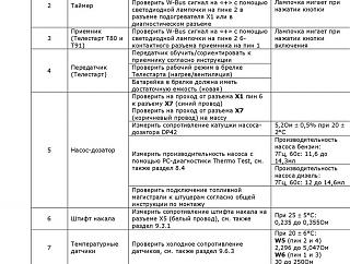 Переделка штатного догревателя в полноценный подогреватель-nasos-ttevo.jpg