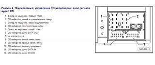 К чему подпаять музыку?-05-d0-a1-d0-94-300.jpg