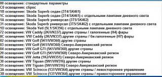Установка штатного поворотного ксенона на Touran 2012г-v8.jpg
