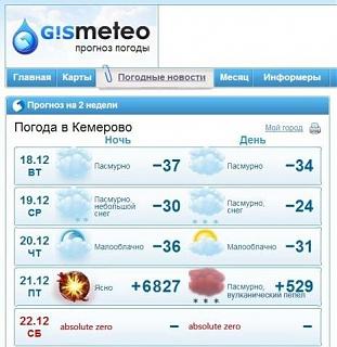 Конец Света-gis.jpg