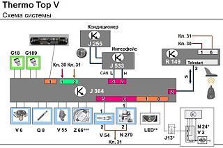 FAQ по Webasto и как сделать из догревателя  отопитель-tt5-1-.jpg