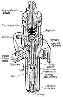 Добавление 2-х тактного масла в солярку-tep82-1-.jpg