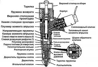 Добавление 2-х тактного масла в солярку-shema_nf_cumm.jpg