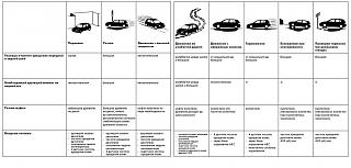 Touran 4 Motion-regimi-haldex.jpg