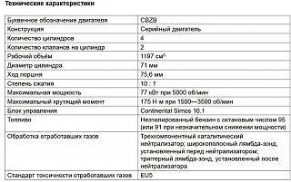 ТТХ Touran - ускорение от 0 до 100 км/ч - для обычной жизни-.jpg