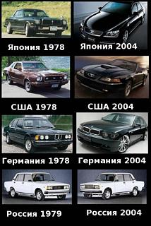Пикчи на автомобильную тему-anekdot1.jpg
