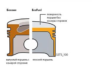 Touran Eco Fuel (метановый Туран)-.jpg