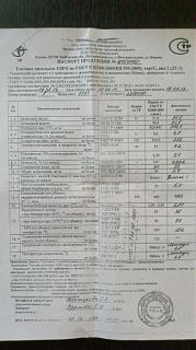 Сорта Дизтоплив-.jpg