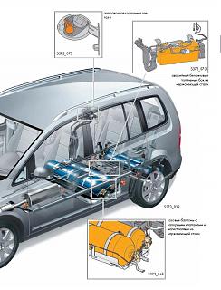 Touran Eco Fuel (метановый Туран)-.jpg