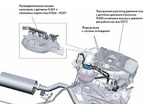 Touran Eco Fuel (метановый Туран)-tsi_ecofuel.jpg