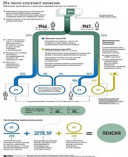 Политика-and-1.jpg