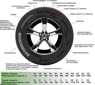 Шины-tires.jpg