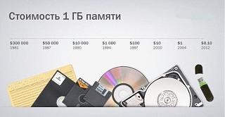 Постараюсь ответить на все ваши компьютерные или около компьютерные вопросы ...-n640j48o7gy.jpg