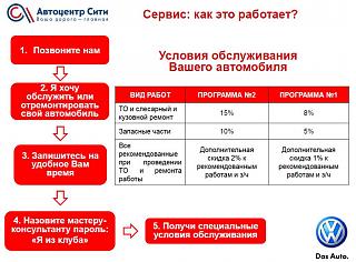 Официальный дилер VW Автоцентр Сити-Каширка(22-й км МКАД) от 8% работа от 5% запчасти-2.jpg