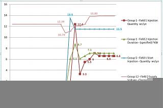 1,9 TDI плохо заводится на горячую. Кто знает почему?-1.jpg