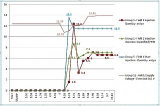 1,9 TDI плохо заводится на горячую. Кто знает почему?-1.jpg