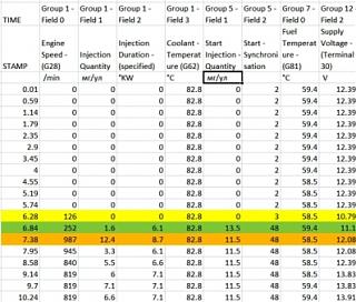 1,9 TDI плохо заводится на горячую. Кто знает почему?-2.jpg