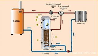 ДАЧА-904450d5c72da379e.jpg