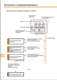 Фен.Электро подогреватель (отопитель) РТС-rts-2.jpg