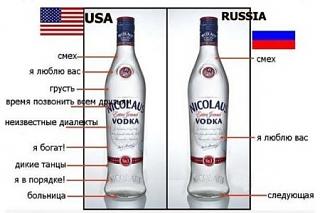 Повышатель настроения-russia-vs-usa.jpg