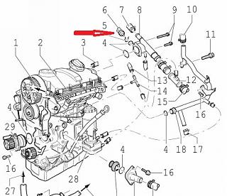 1,9 TDI плохо заводится на горячую. Кто знает почему?-1.jpg
