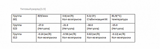 Подача топлива на форсунки.-bez-imeni.png