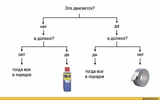ДАЧА-d0-bf-d1-80-d0-b8-d0-ba-d0-be-d0-bb-d1