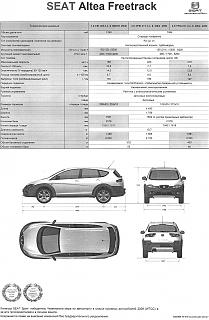 Сравниваем Туран с конкурентами-altea_freetrack-1.jpeg