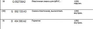 замена наружнего ШРУС/пыльника ШРУС-kod-smazki-dlya-shrusa.jpg