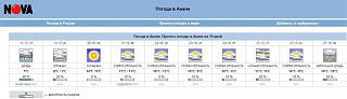 Ну и погодка!-forecast.jpg