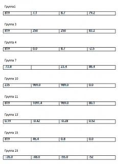 Увеличился расход на 1.9 TDI (BLS)-logi.jpg