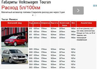 Сравниваем Туран с конкурентами-touran.jpg