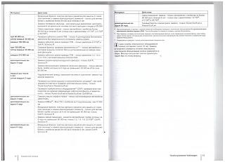 Замена зубчатого ремня ГРМ 1.6 TDI-servis.jpg