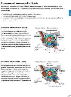 Touran 1.4 TSI BMY Проблема с давлением масла.-maslonasos-1.4tsi.jpg