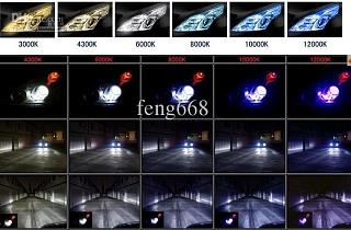 лампы с повышенной светоотдачей-xenon-hid-conversion-kit-single-bulb