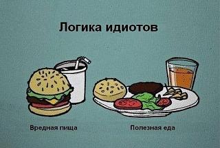 Лишний вес или борьба с самим собой-logika.jpg