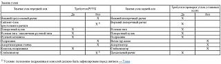 шаровая опора-1.jpg