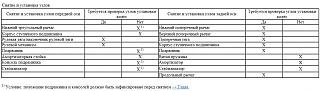 шаровая опора-2.jpg