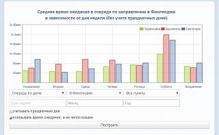 Поездка Саров - Женева-granica.jpg